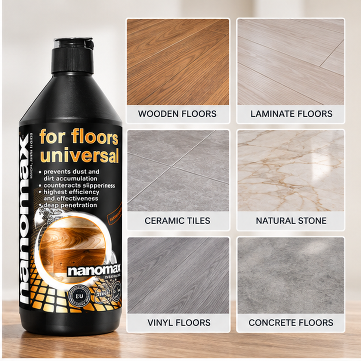 Universal Floor Cleaner, nanomax PRO, 1000 ml