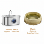 Stainless Steel